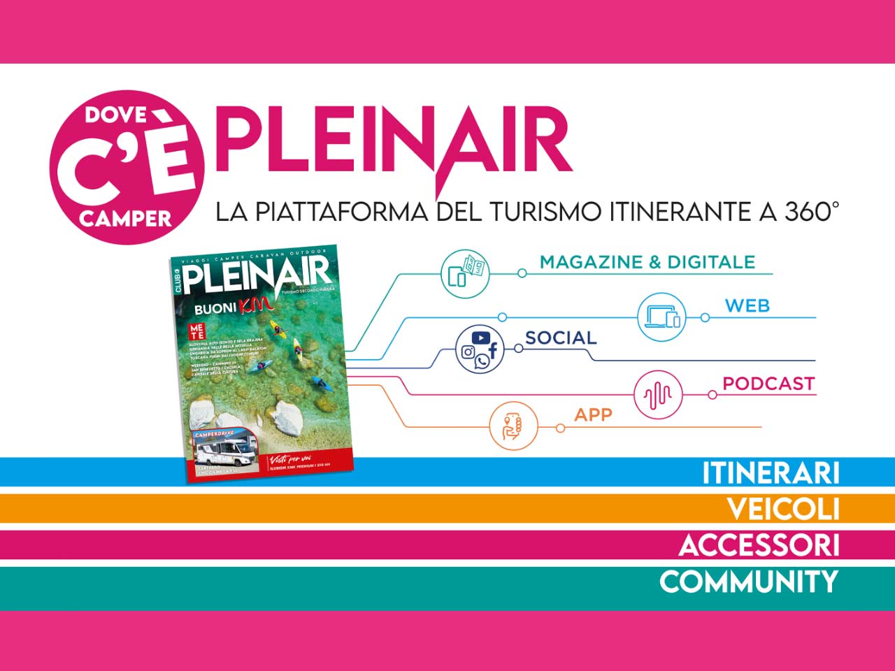 Lo stand PleinAir e PLEINAIRCLUB al Salone del Camper di Parma.